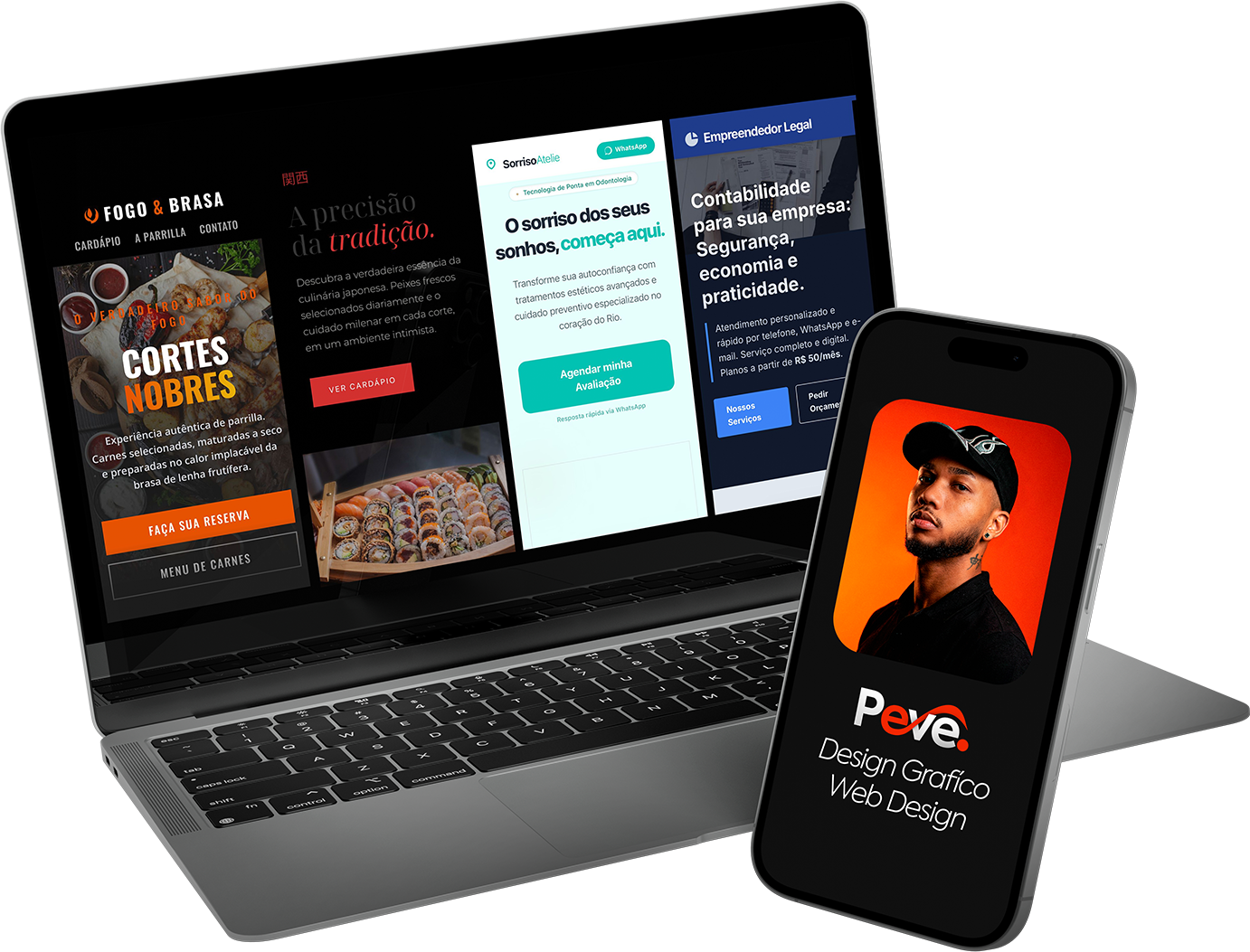 Mockup Devices Peve